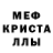 Экстази круглые Anastasei Bauer
